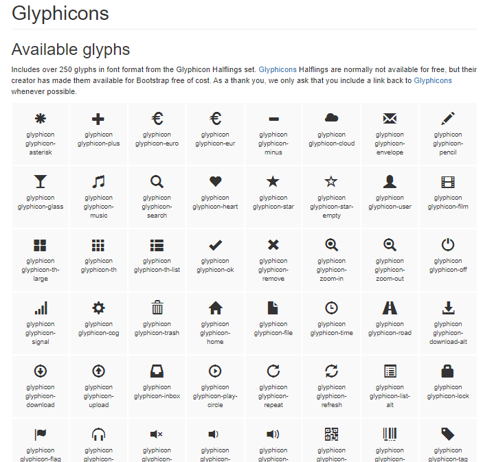 Glyphicons AppGini Helper