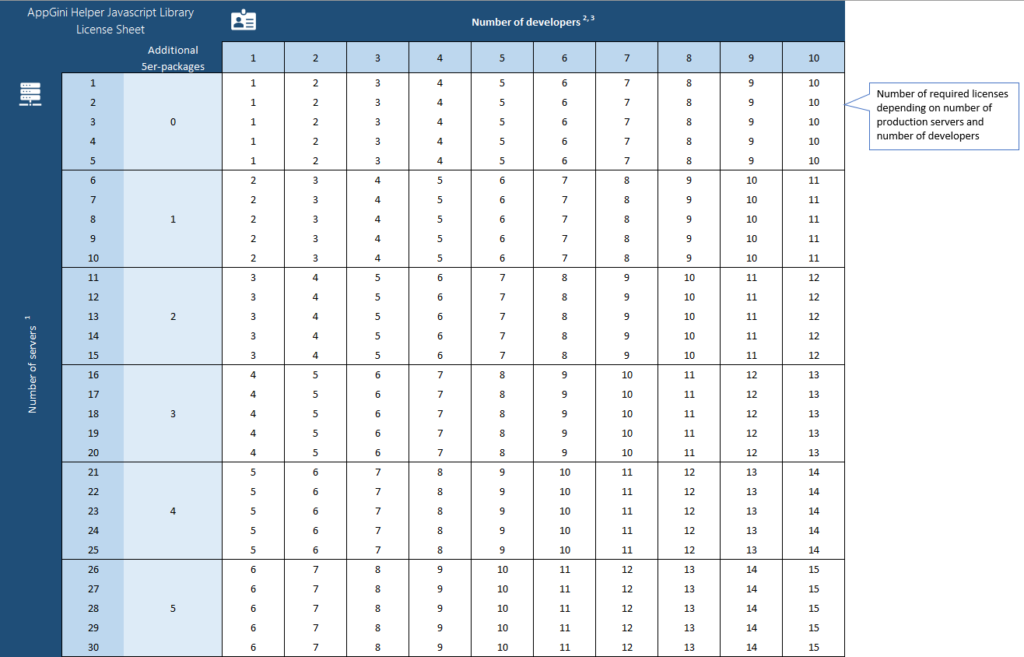 Sheet Helper